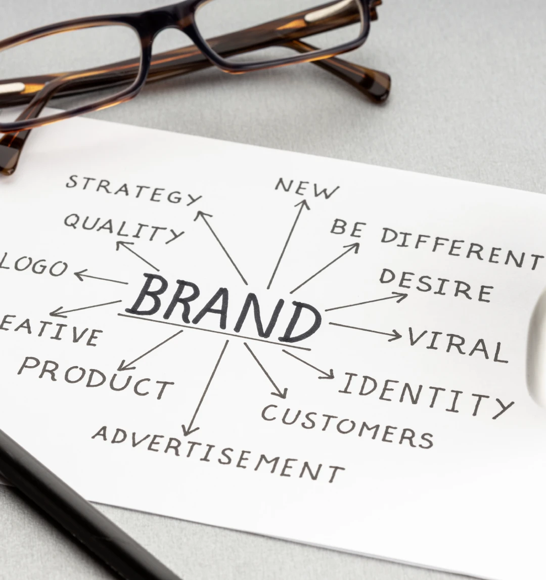 A graph of brand and its types