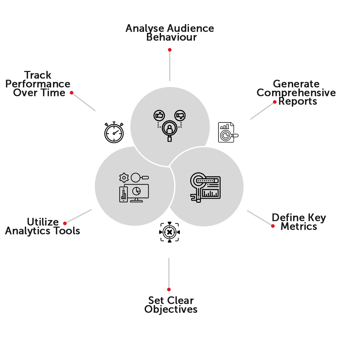 Vector image for analytics and reporting